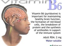 vitamin-b6-benefit