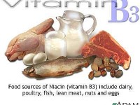 vitamin_b3