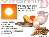 vitamin_d-source