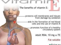 vitamin_e_benefit
