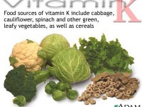 vitamin_k