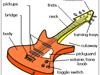 guitarexplained1